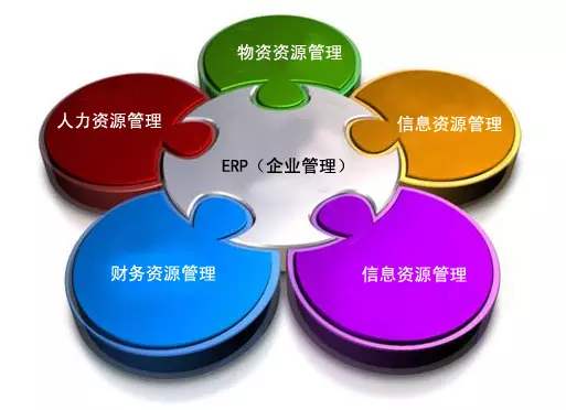 星空app登录入口-星空(中国)
是所有行业都适用吗?
