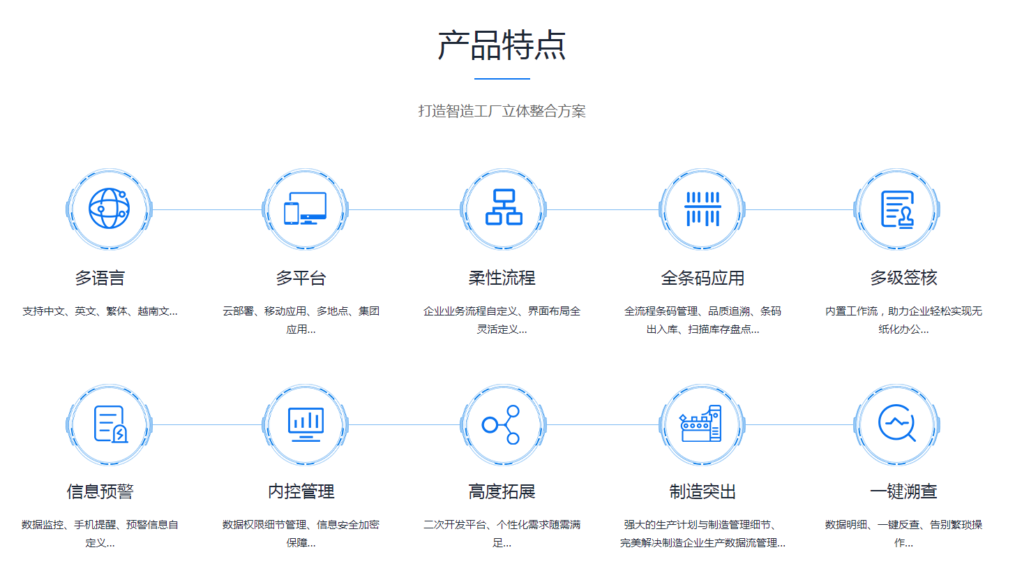  星空app登录入口-星空(中国)
需要多少钱？