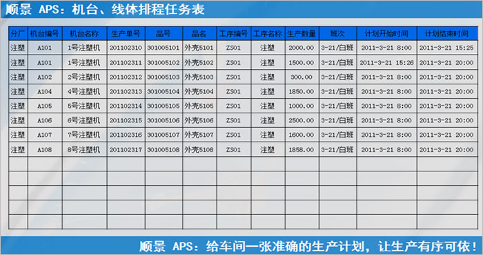 星空app登录入口-星空(中国)
执行的过程中会遇到什么问题?